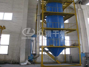 ѹ��������������