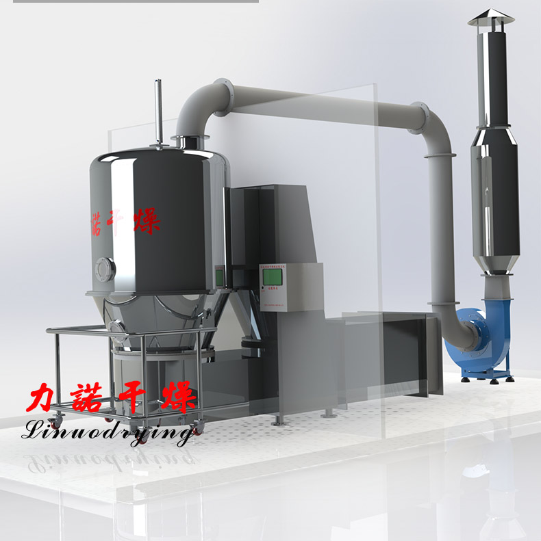 GFG��Ч���ڸ����